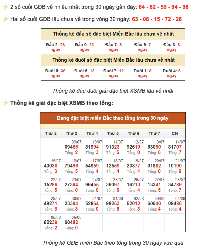 Vì sao nên soi cầu Bắc Ninh tại Luck8? Vì sao nên soi cầu Bắc Ninh tại Luck8?